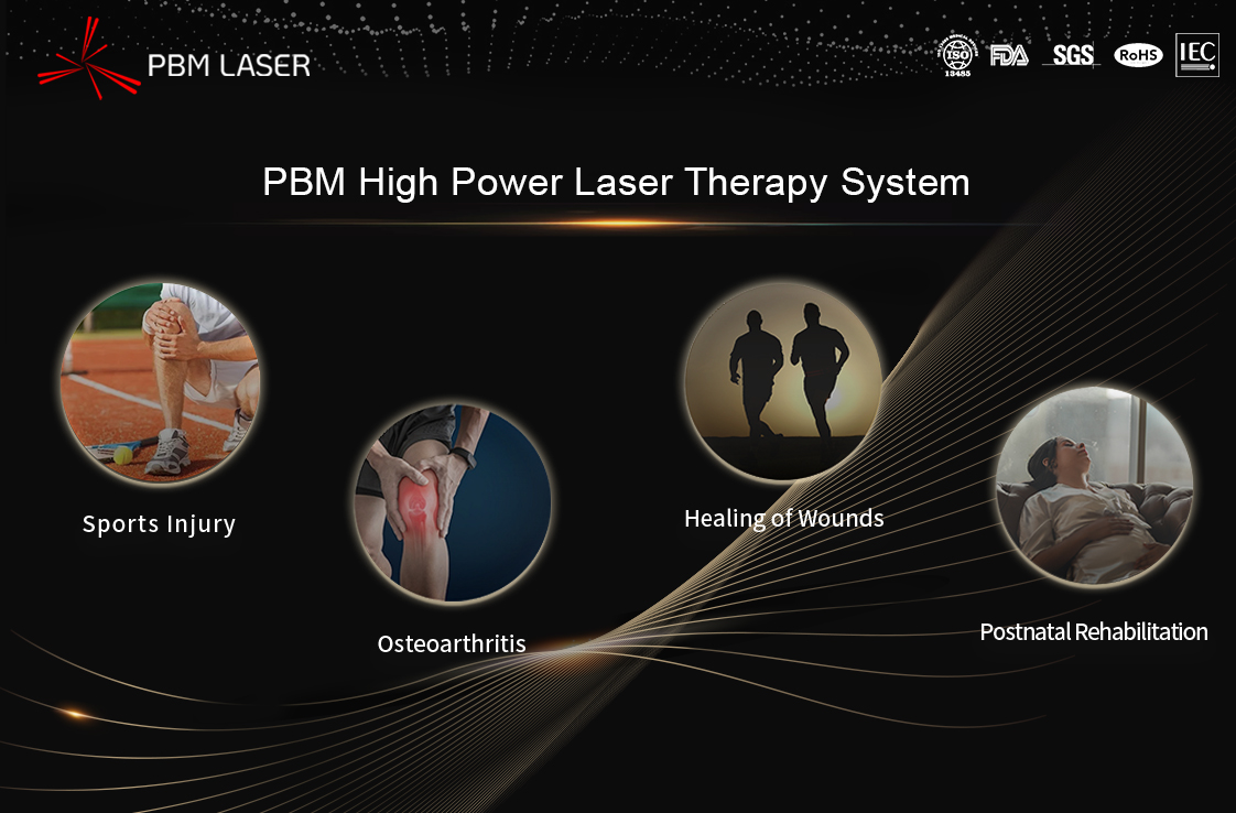 Princípios e estudos de caso de reabilitação de exercícios com laser de alta energia da PBM Medical Laser - Relatório de destaque da reunião anual de medicina de reabilitação